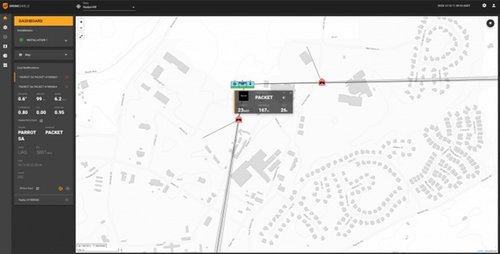 DroneSentry-C2+MTD-STD-2525+Compliant+Mode
