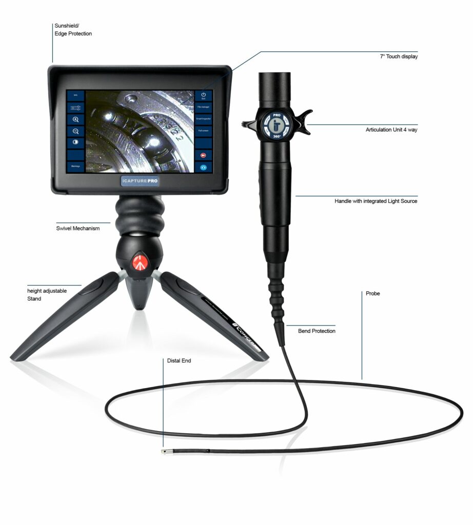 iLED-PRO-Product-Image-Description
