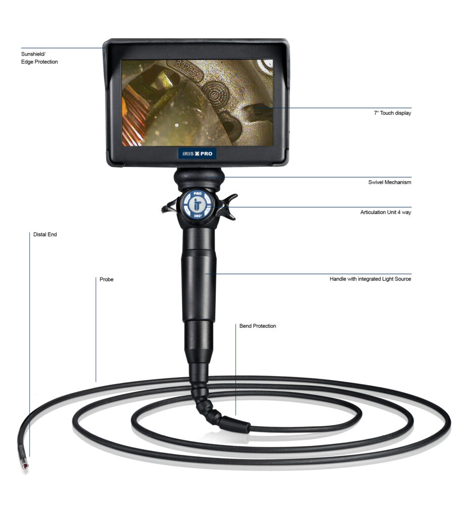 iRIS-X-PRO-Product-Image-Description